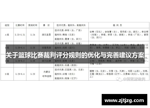 关于篮球比赛裁判评分规则的优化与完善建议方案